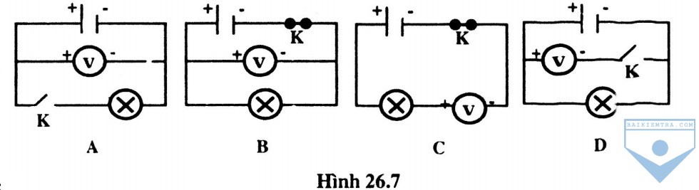 hinh 26.7