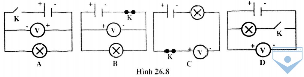 hinh 26.8