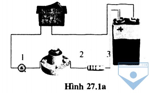 hinh 27.1