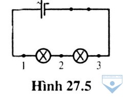hinh 27.5