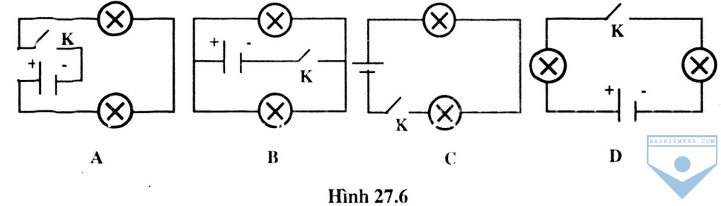 hinh 27.6