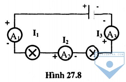 hinh 27.8
