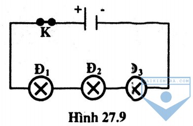 hinh 27.9