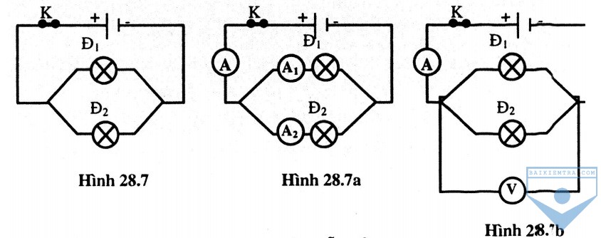 hinh 28.7