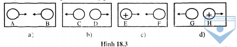 hinh 18.3a