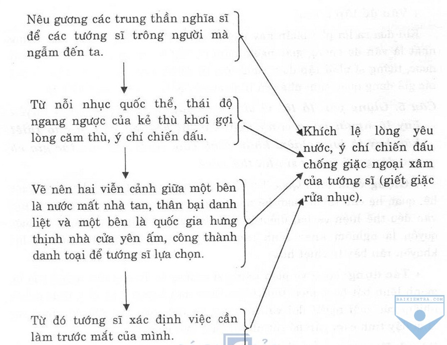 hinh 1