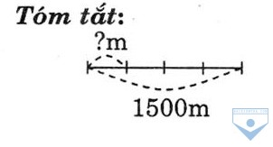 luyentap1