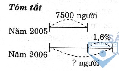 luyentap1