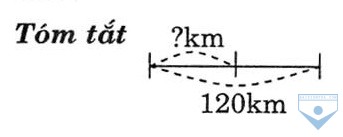 van toc 1