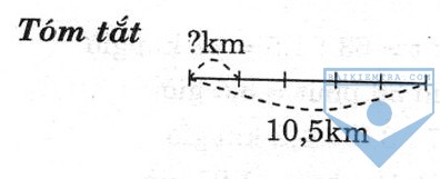 van toc 2