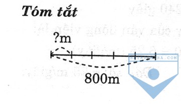 van toc 4