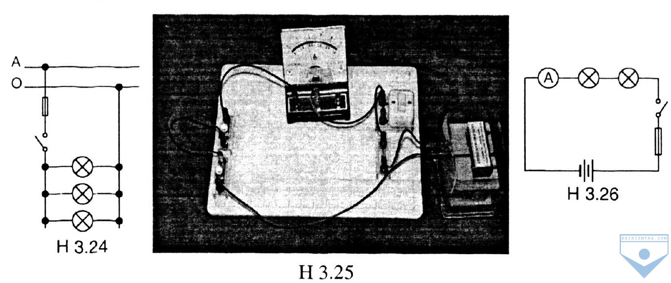 h 3.25 thuc hanh