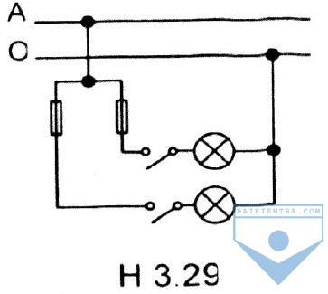 h 3.29 thuc hanh