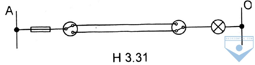 h 3.31