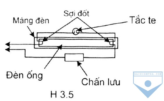 h 3.5 thuchanhdenonghuynhquang