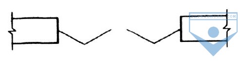h2