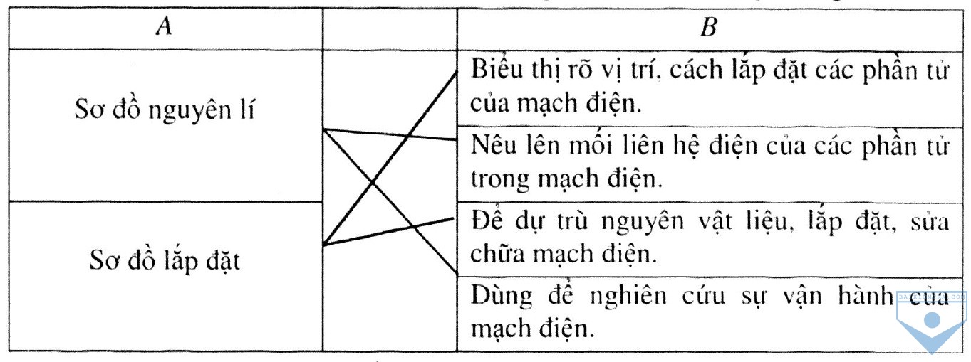 h3 thuc hanh so do dien