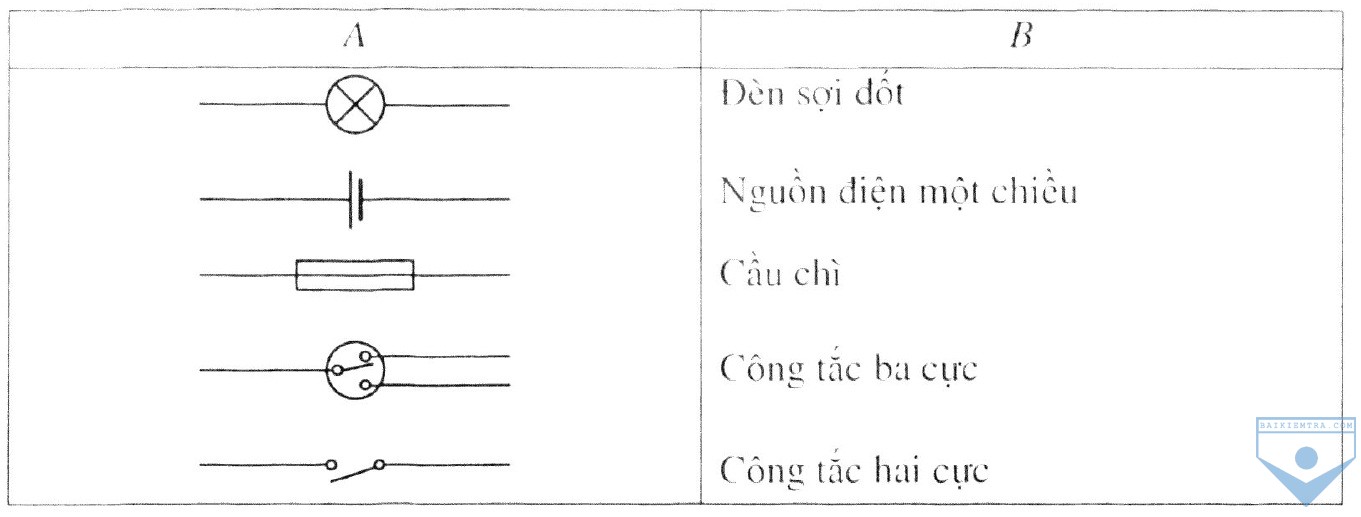 h3 tongket