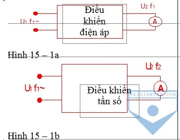b15a