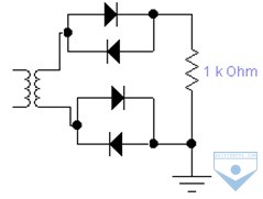 b7c