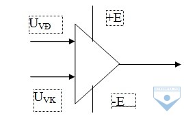 b8a