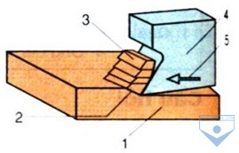 h1