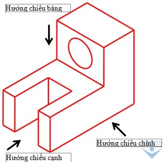 hinh1