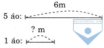 b 98b