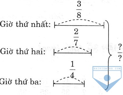 bai 117i
