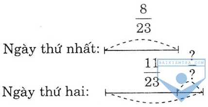 bai 118f