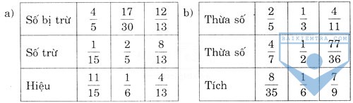bai 163a