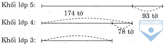 bai 169a