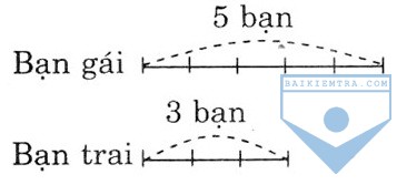 h1