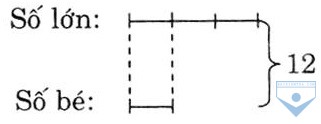 h1