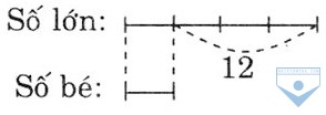 h1