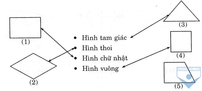 h1