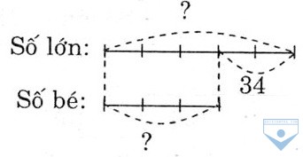 h5