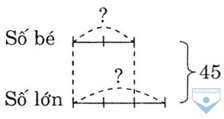 h6