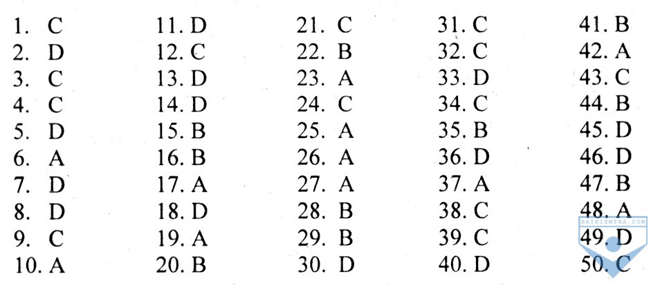 DA test yourself D