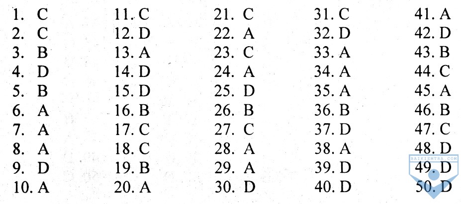 DA unit 12, de 1 