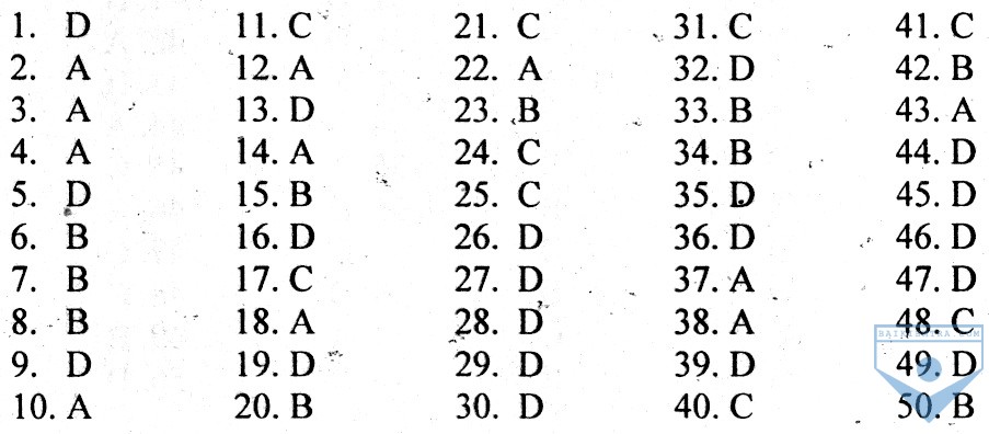 da unit 14 de 1