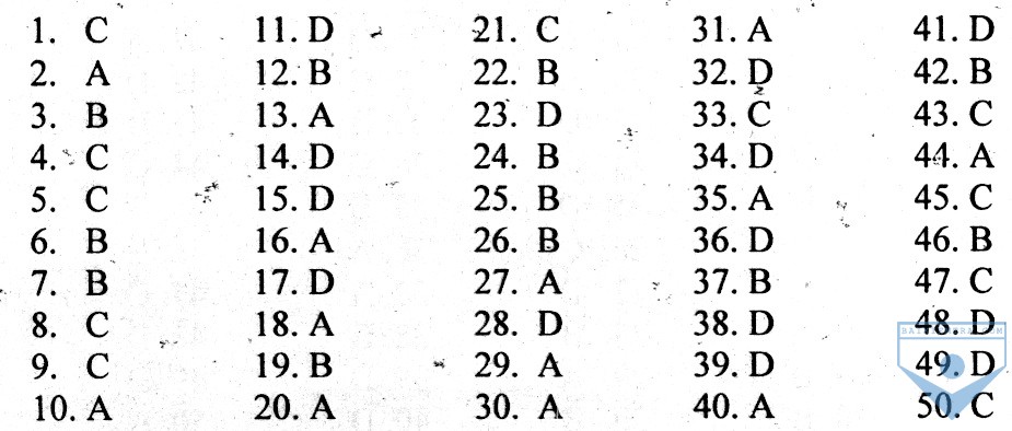 DA unit 14, de 2