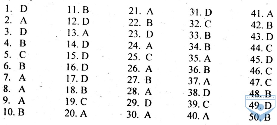 DA unit 16 de 1