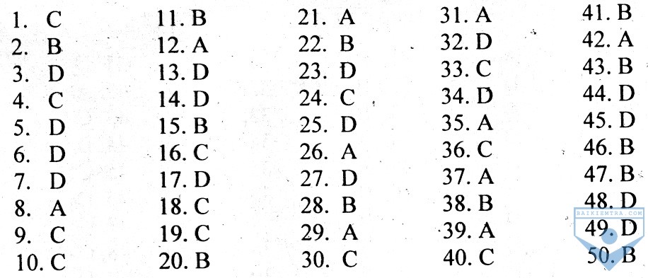 DA unit 16, de 2