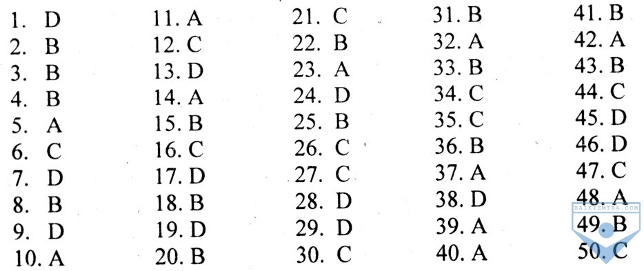 DA unit 5