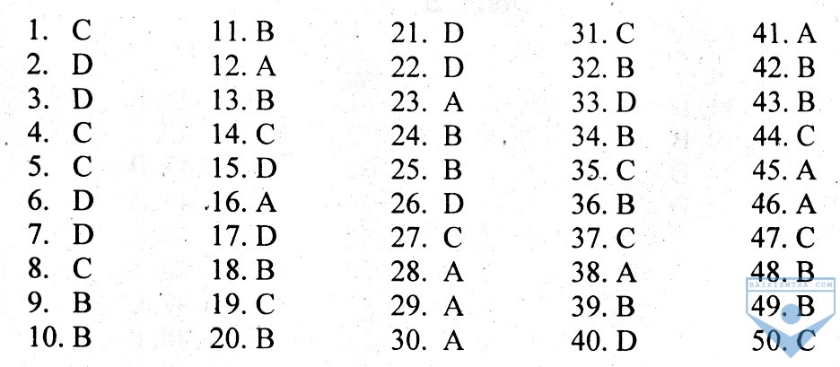 DA unit 6