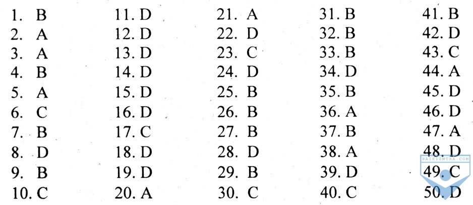 DA unit 7