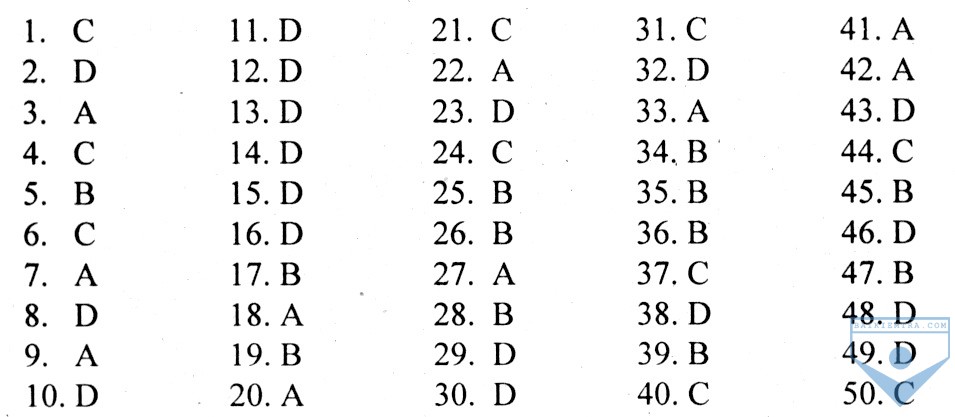DA unit 8
