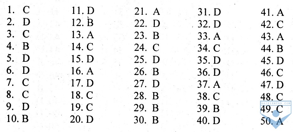DA unit 9