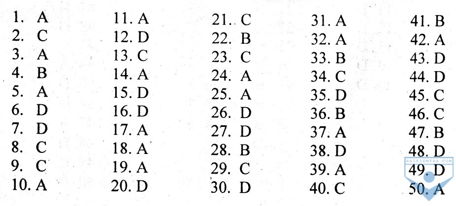 test yourself c